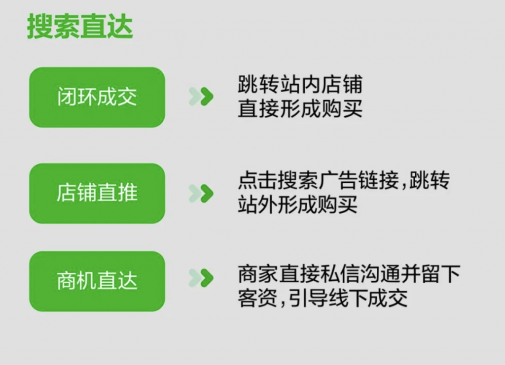 小红书WILL商业大会讲了什么？