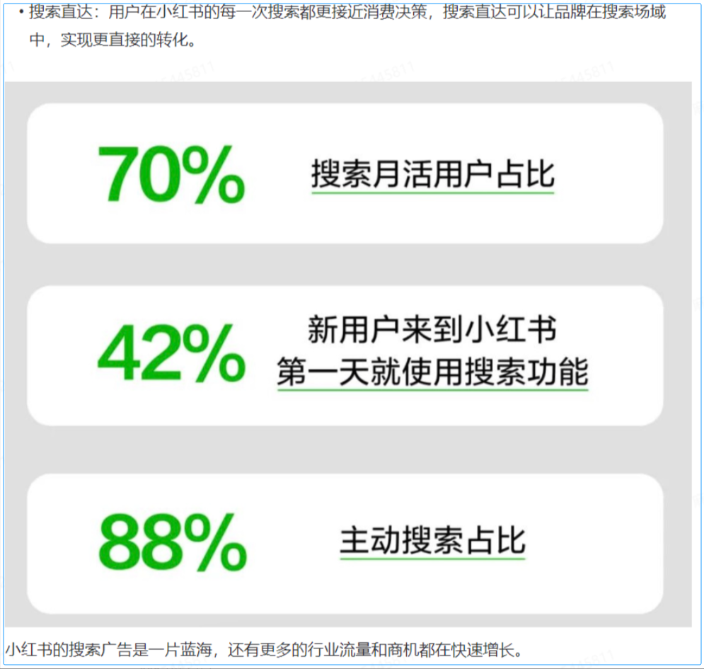 在小红书卖家乡特产，4个月变现5万块