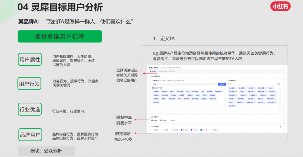 小红书灵犀是什么？对商家运营有何借鉴意义