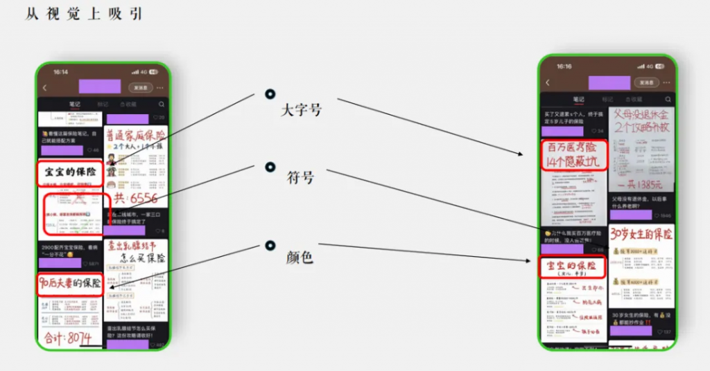 如何做封面？哪些是蓝海险种？“流量下一站”小红书保险运营的三个关键点